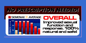 Semenex Enhancement Pills